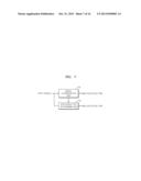 METHOD AND APPARATUS FOR ENCODING AND DECODING HIGH FREQUENCY FOR     BANDWIDTH EXTENSION diagram and image