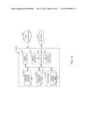 SYSTEMS AND METHODS FOR INTELLIGENT CARE TRANSITIONS INFORMED BY     PREDICTIVE ANALYTICS diagram and image