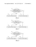 HEALTH CARE DELIVERY VERIFICATION METHODS, APPARATUS, AND SYSTEMS diagram and image