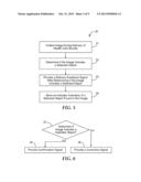 HEALTH CARE DELIVERY VERIFICATION METHODS, APPARATUS, AND SYSTEMS diagram and image