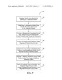 HEALTH CARE DELIVERY VERIFICATION METHODS, APPARATUS, AND SYSTEMS diagram and image