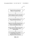 HEALTH CARE DELIVERY VERIFICATION METHODS, APPARATUS, AND SYSTEMS diagram and image