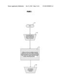 Context Based Medical Documentation System diagram and image