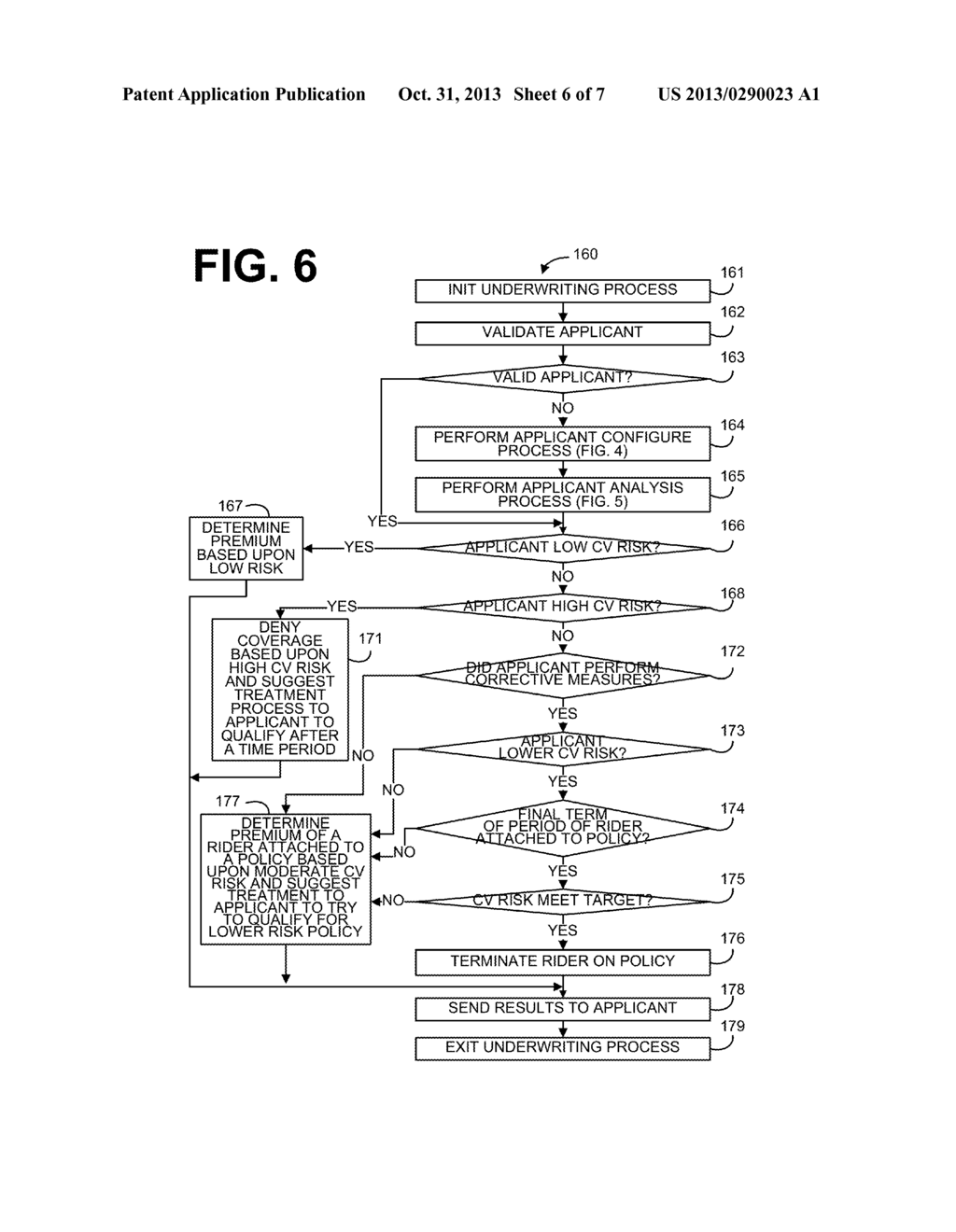 SYSTEM AND METHOD FOR UNDERWRITING INSURANCE POLICIES BASED ON     CARDIOVASCULAR RISK - diagram, schematic, and image 07