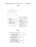 DISPLAY DEVICE AND DISPLAY CONTROL PROGRAM FOR THE SAME diagram and image