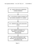 METHOD AND DEVICE FOR GENERATING A GRAPHICAL USER INTERFACE FOR     PROCEDURE-BASED MEDICAL CHARGE CAPTURE diagram and image