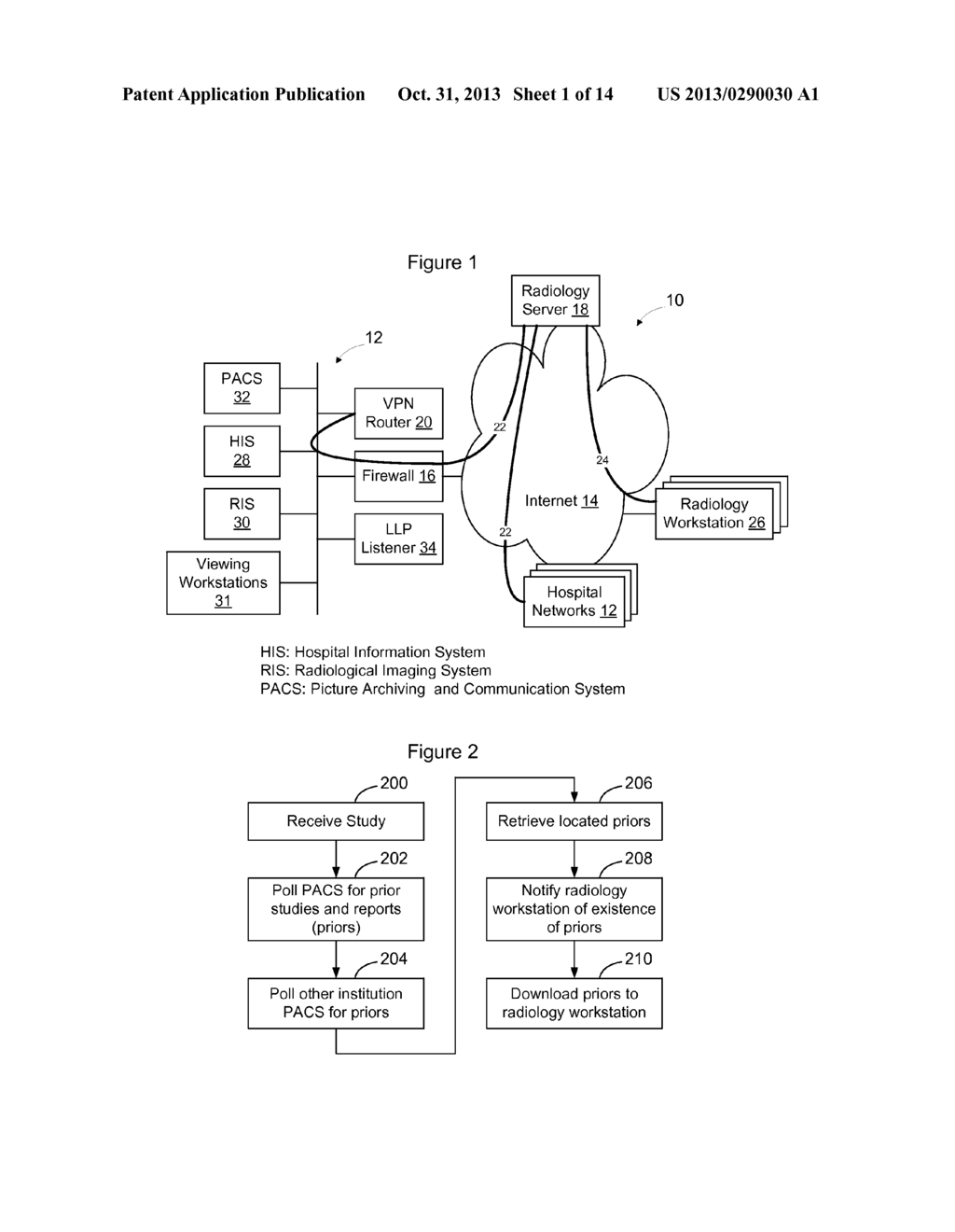 Teleradiology System - diagram, schematic, and image 02