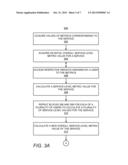 FACILITATING ASSESSMENT OF A SERVICE THROUGH USE OF USER ASSIGNED WEIGHTS diagram and image