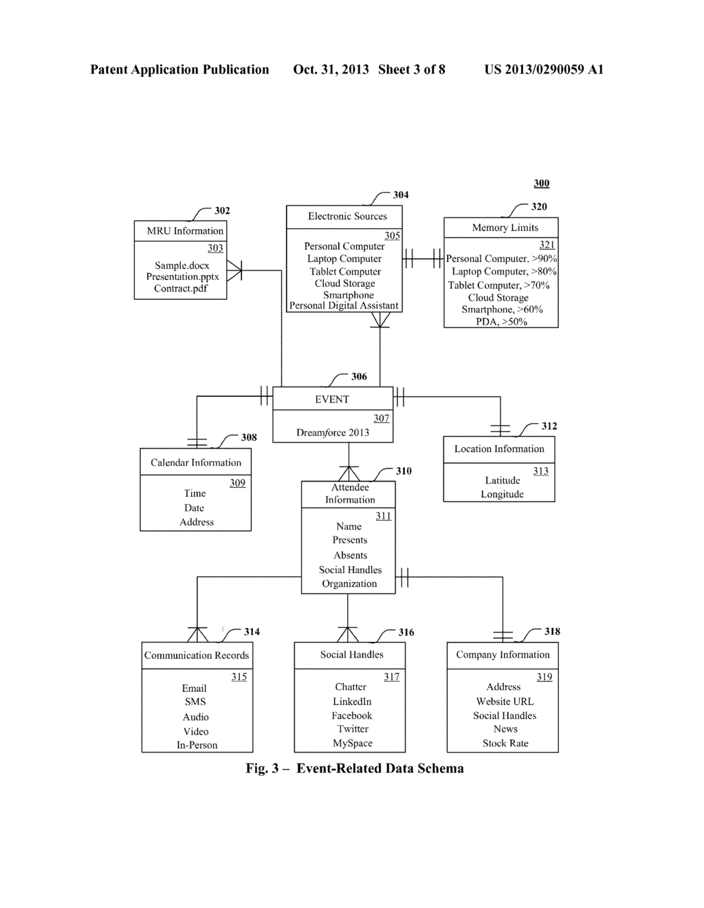 SYSTEM AND METHOD FOR MANAGING SALES MEETINGS - diagram, schematic, and image 04