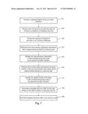 SYSTEM AND METHOD FOR ONLINE MARKETING, SCHEDULING AND BOOKING OF SERVICES diagram and image