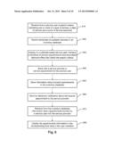 SYSTEM AND METHOD FOR ONLINE MARKETING, SCHEDULING AND BOOKING OF SERVICES diagram and image