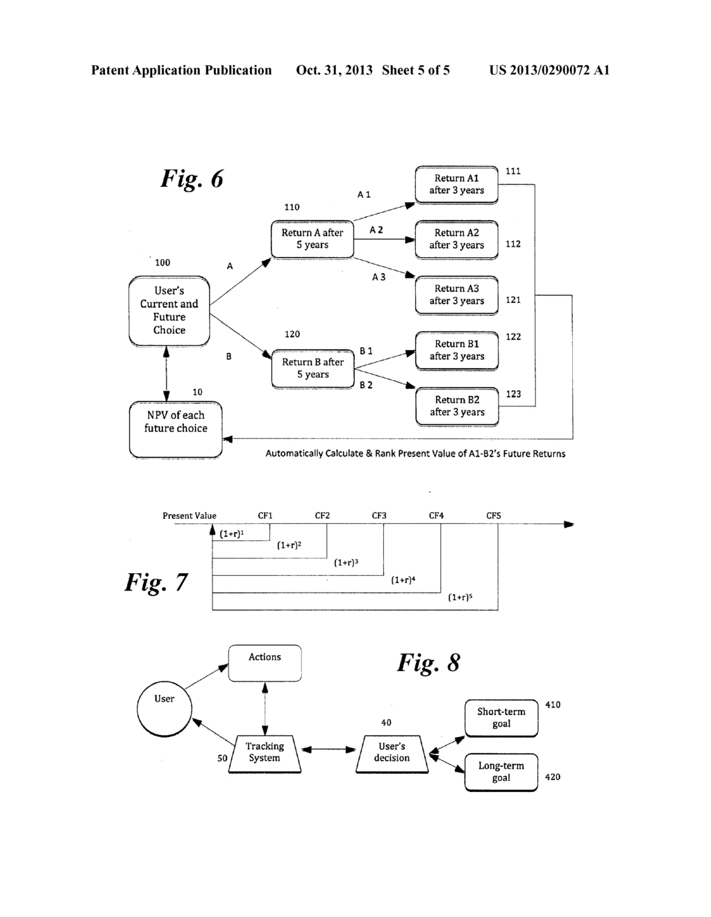 Automated Planning, Value Calculation And Decision Optimization System And     Method - diagram, schematic, and image 06