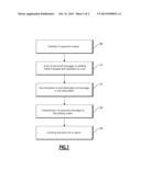 PARKING METER COMPRISING MEANS FOR TRANSMITTING A USER S PERSONAL MESSAGE,     AND URBAN PARKING ZONE COMPRISING SAID PARKING METERS diagram and image