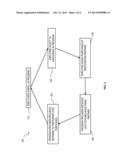 Systems and Methods for Incentive-Based Nutrition Enhancement diagram and image