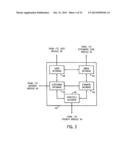 DATA DELIVERED TO TARGETED MOBILE DEVICE diagram and image