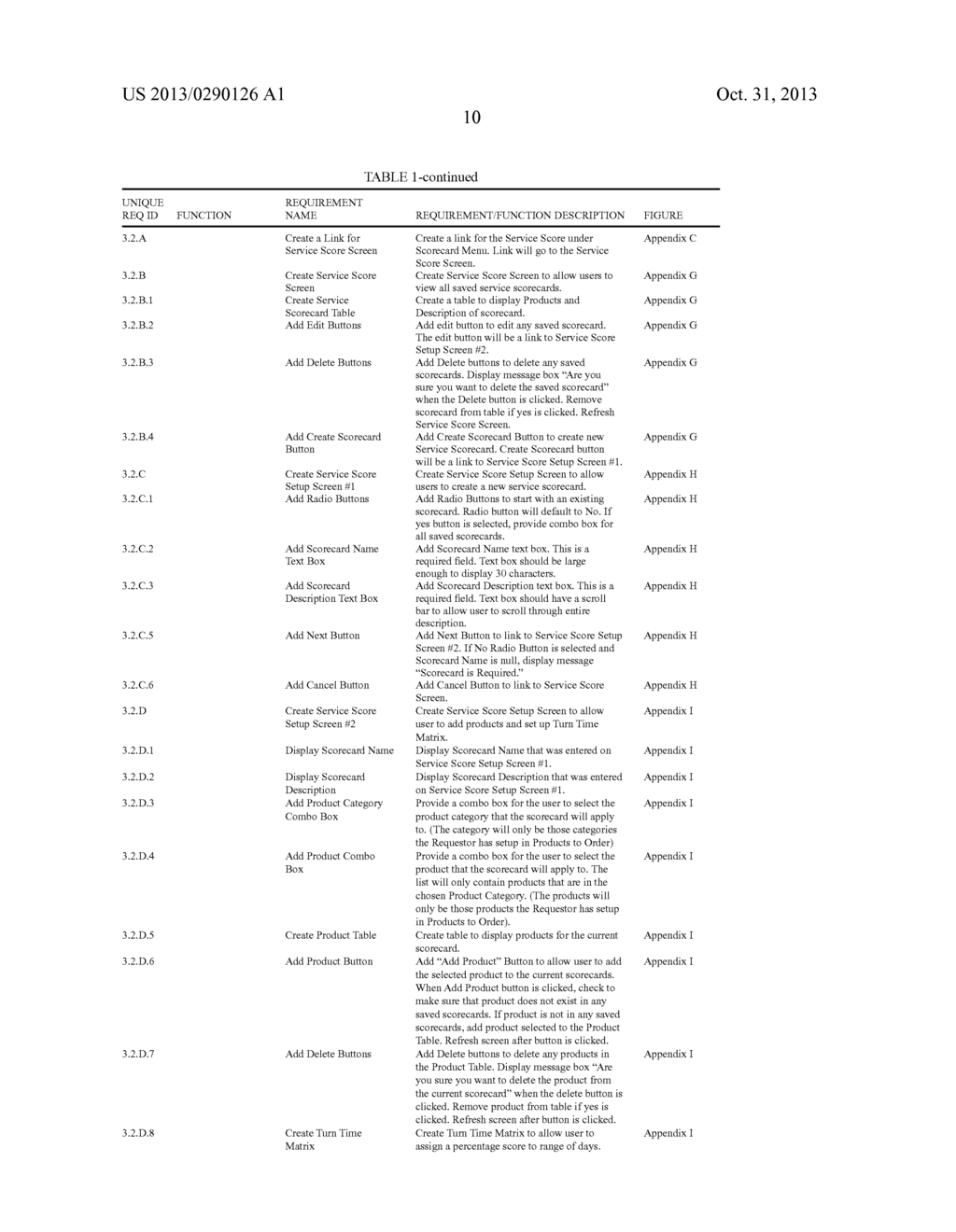 METHOD AND SYSTEM FOR VENDOR MANAGEMENT - diagram, schematic, and image 71