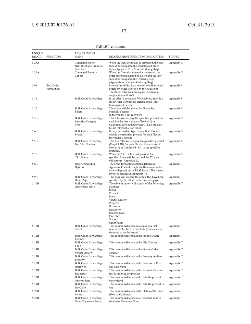 METHOD AND SYSTEM FOR VENDOR MANAGEMENT - diagram, schematic, and image 78