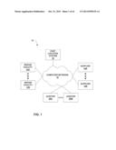 MULTIPLE-PLATFORM ESTIMATING AND AUTOMATIC QUOTING FOR NETWORK-BASED PARTS     RESALE WITH TRANSFERABLE REPORTS diagram and image