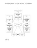 MULTIPLE-PLATFORM ESTIMATING AND AUTOMATIC QUOTING FOR NETWORK-BASED PARTS     RESALE WITH TRANSFERABLE REPORTS diagram and image