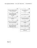 MULTIPLE-PLATFORM ESTIMATING AND AUTOMATIC QUOTING FOR NETWORK-BASED PARTS     RESALE WITH TRANSFERABLE REPORTS diagram and image