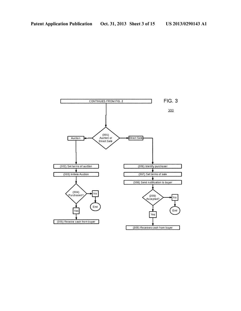 LOAN SYNDICATION MARKETPLACE - diagram, schematic, and image 04