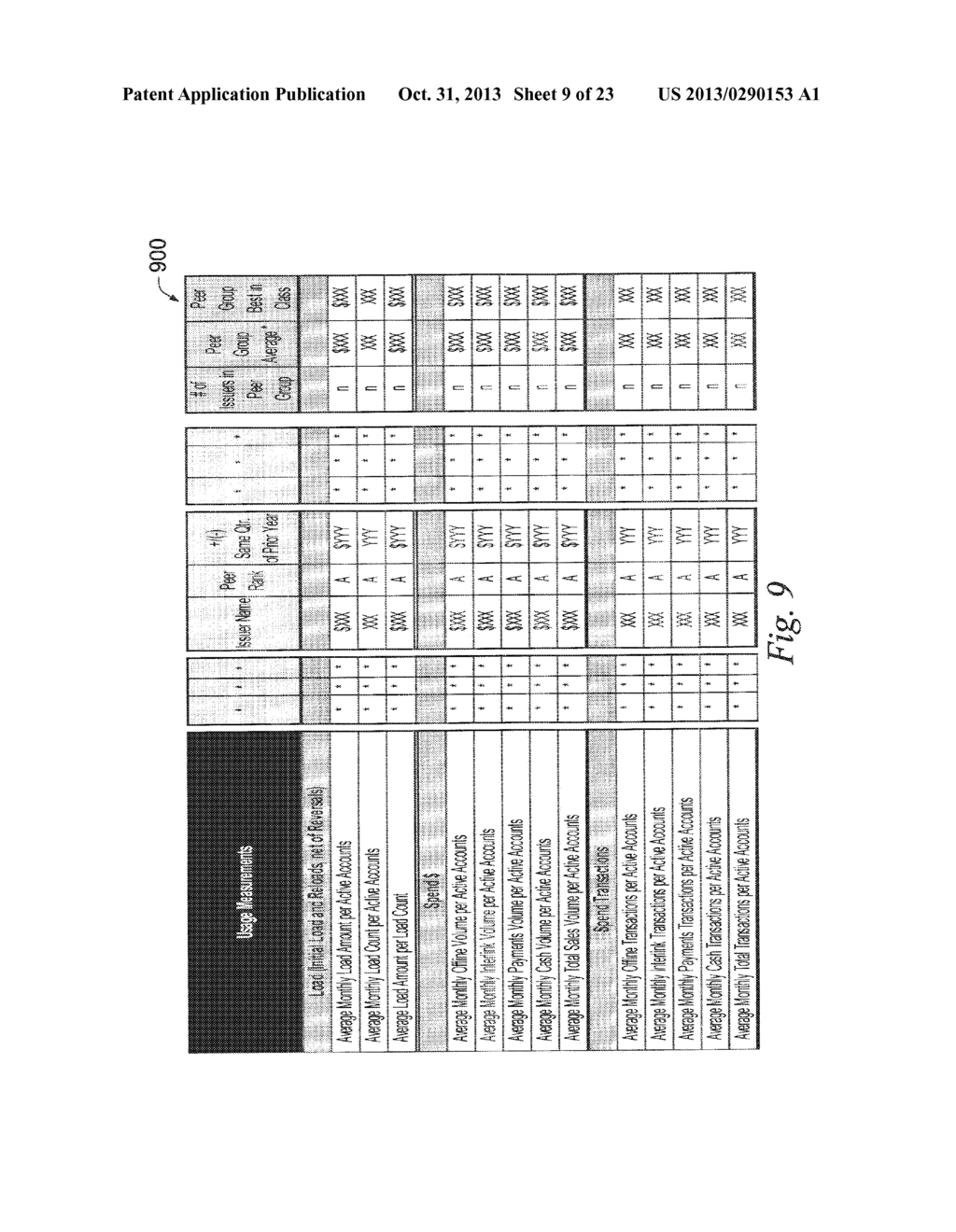 PREPAID ACCOUNT PRODUCT PEER SCORING - diagram, schematic, and image 10