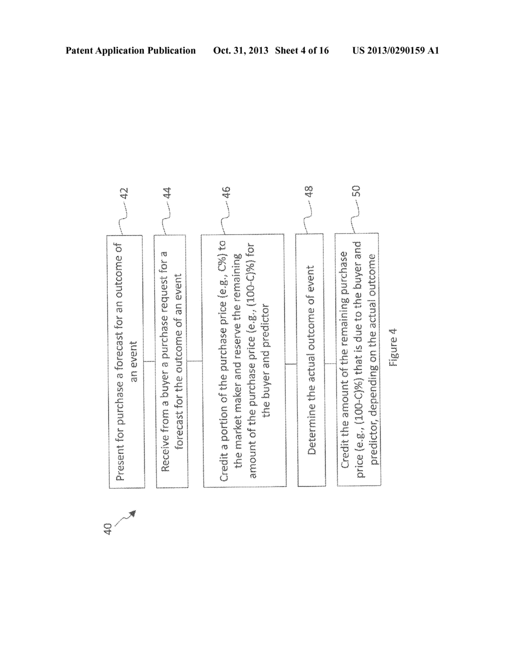 SYSTEM, METHOD, AND APPARATUS FOR PROVIDING A PREDICTION-BASED MARKETPLACE - diagram, schematic, and image 05