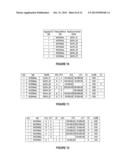 SYSTEMS AND METHODS FOR PROVIDING MIGRATION AND PERFORMANCE MATRICES diagram and image