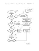 SYSTEM AND METHOD FOR FORMING, MANAGING AND EXECUTING AN ESCROW AGREEMENT     RELATED TO AN EMPLOYMENT CONDITION diagram and image