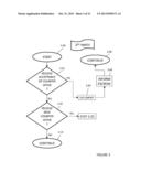 SYSTEM AND METHOD FOR FORMING, MANAGING AND EXECUTING AN ESCROW AGREEMENT     RELATED TO AN EMPLOYMENT CONDITION diagram and image