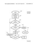 SYSTEM AND METHOD FOR FORMING, MANAGING AND EXECUTING AN ESCROW AGREEMENT     RELATED TO AN EMPLOYMENT CONDITION diagram and image