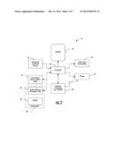 PORTABLE HANDHELD DEVICE FOR WIRELESS ORDER ENTRY AND REAL TIME PAYMENT     AUTHORIZATION AND RELATED METHODS diagram and image