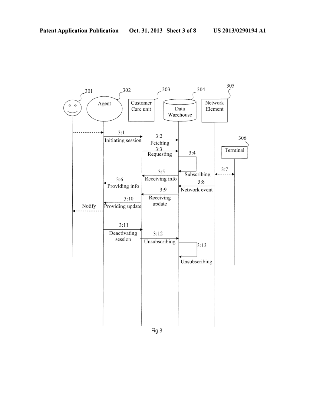 METHOD AND ARRANGEMENT FOR PROVIDING NETWORK EVENTS - diagram, schematic, and image 04