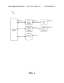 Automated Term Protection diagram and image