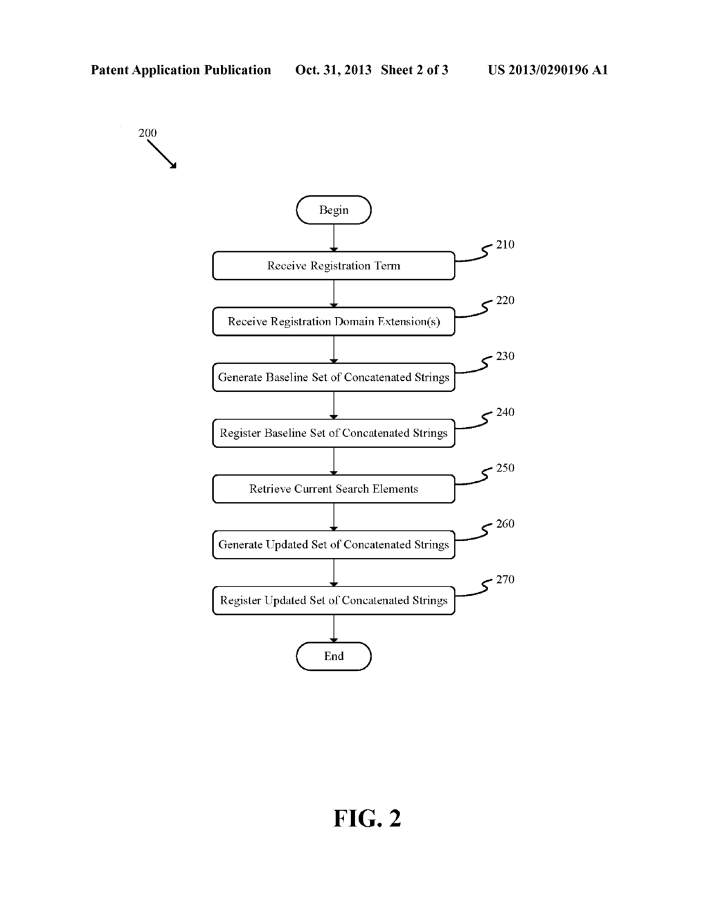 Automated Term Protection - diagram, schematic, and image 03