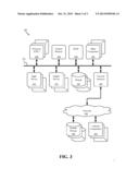 Automated Term Protection diagram and image