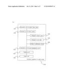 PATENT POWER CALCULATING DEVICE AND METHOD FOR OPERATING PATENT POWER     CALCULATING DEVICE diagram and image