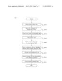 PATENT POWER CALCULATING DEVICE AND METHOD FOR OPERATING PATENT POWER     CALCULATING DEVICE diagram and image