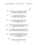 SYSTEMS AND METHODS FOR ASSESSING THE LEGITIMACY OF A TRANSPORTATION     PROVIDER diagram and image
