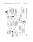 Social Checkout Widget Generation and Integration Apparatuses, Methods and     Systems diagram and image