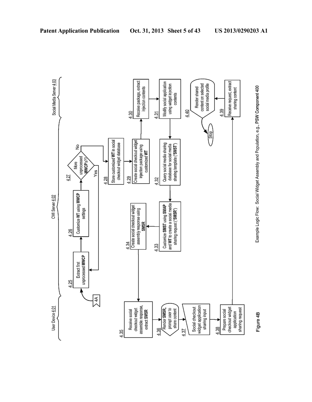 Social Checkout Widget Generation and Integration Apparatuses, Methods and     Systems - diagram, schematic, and image 06