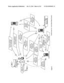 Social Checkout Widget Generation and Integration Apparatuses, Methods and     Systems diagram and image