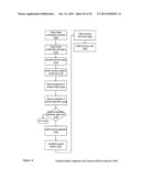 Social Checkout Widget Generation and Integration Apparatuses, Methods and     Systems diagram and image