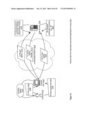 Social Checkout Widget Generation and Integration Apparatuses, Methods and     Systems diagram and image