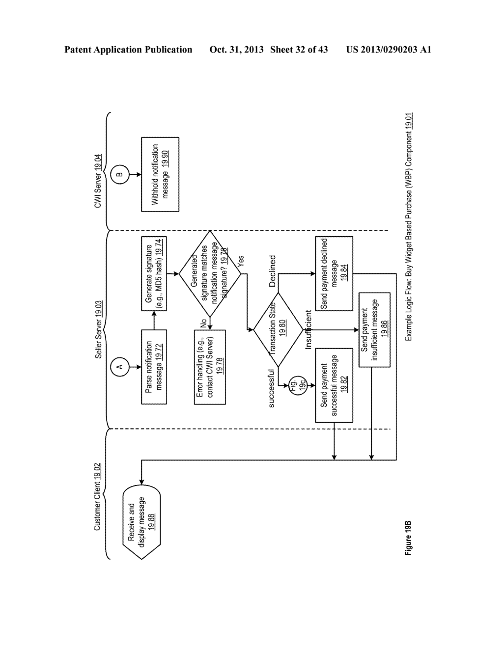 Social Checkout Widget Generation and Integration Apparatuses, Methods and     Systems - diagram, schematic, and image 33