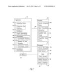 ENDOWMENT COMPENSATION APPLICATION AND METHOD OF USE diagram and image