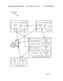 METHOD AND APPARATUS FOR ELECTRONIC JOB RECRUITING diagram and image