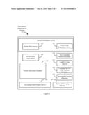 METHOD AND APPARATUS FOR ELECTRONIC JOB RECRUITING diagram and image