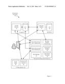 METHOD, APPARATUS AND COMPUTER PROGRAM PRODUCT TO GENERATE PSYCHOLOGICAL,     EMOTIONAL, AND PERSONALITY INFORMATION FOR ELECTRONIC JOB RECRUITING diagram and image