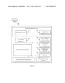 METHOD, APPARATUS AND COMPUTER PROGRAM PRODUCT TO GENERATE PSYCHOLOGICAL,     EMOTIONAL, AND PERSONALITY INFORMATION FOR ELECTRONIC JOB RECRUITING diagram and image